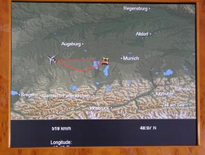 Position des Flugzeuges