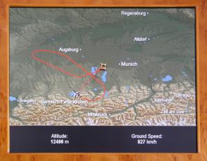 Position des Flugzeuges
